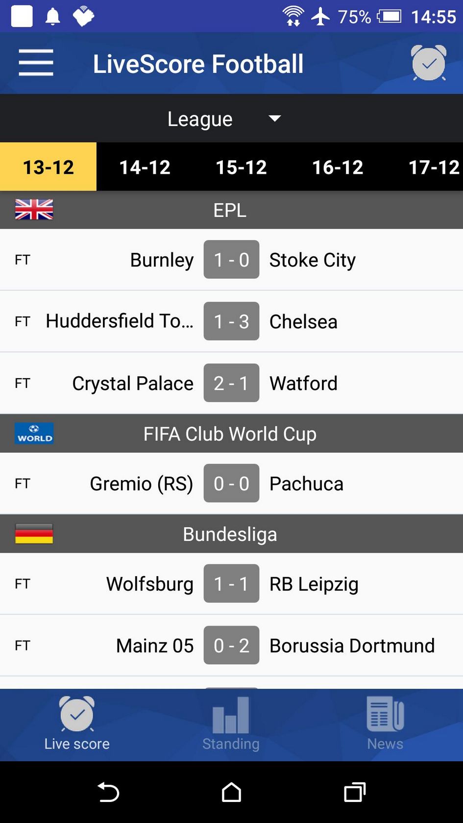 Football match results